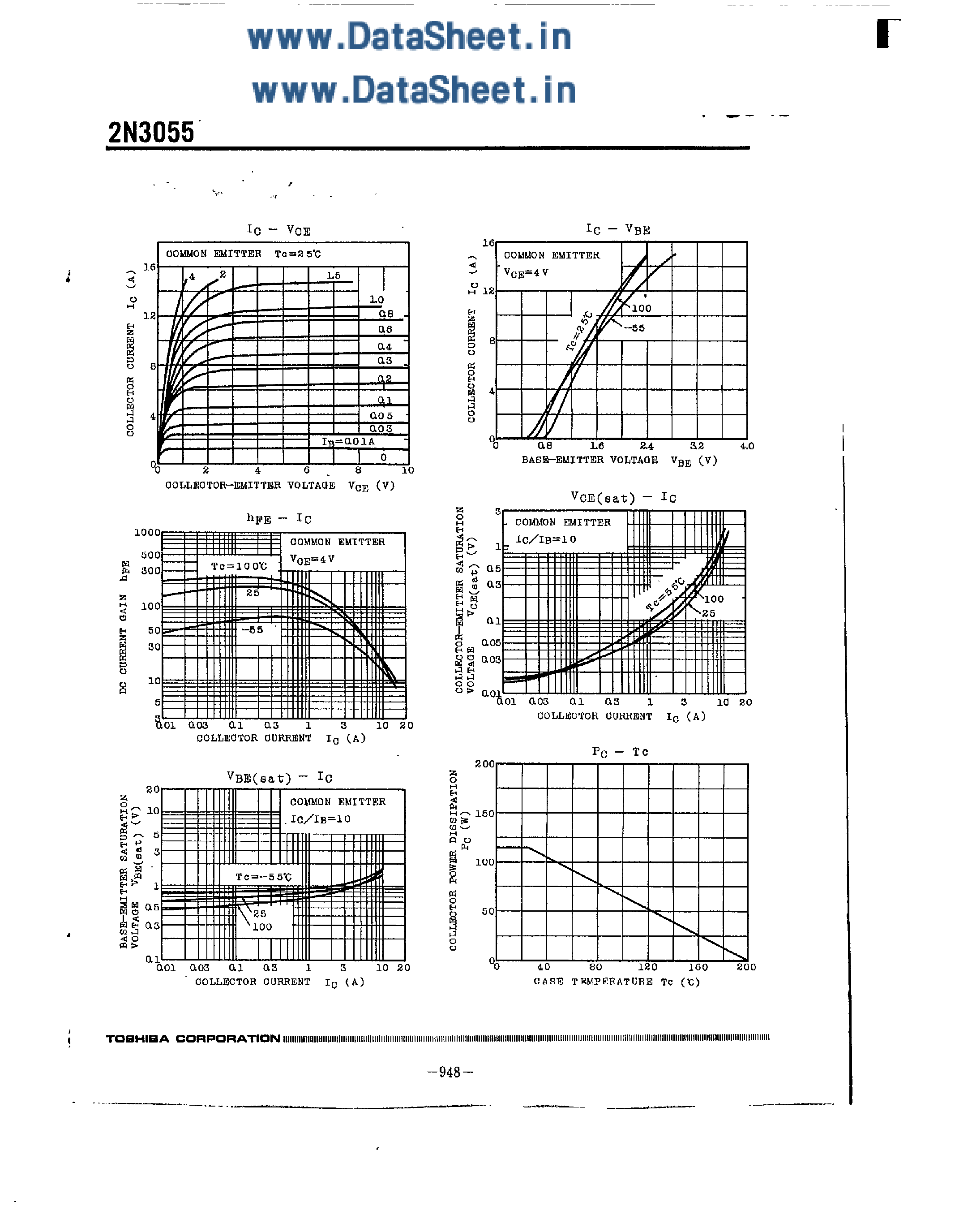 2n3055-power-transistor-datasheet