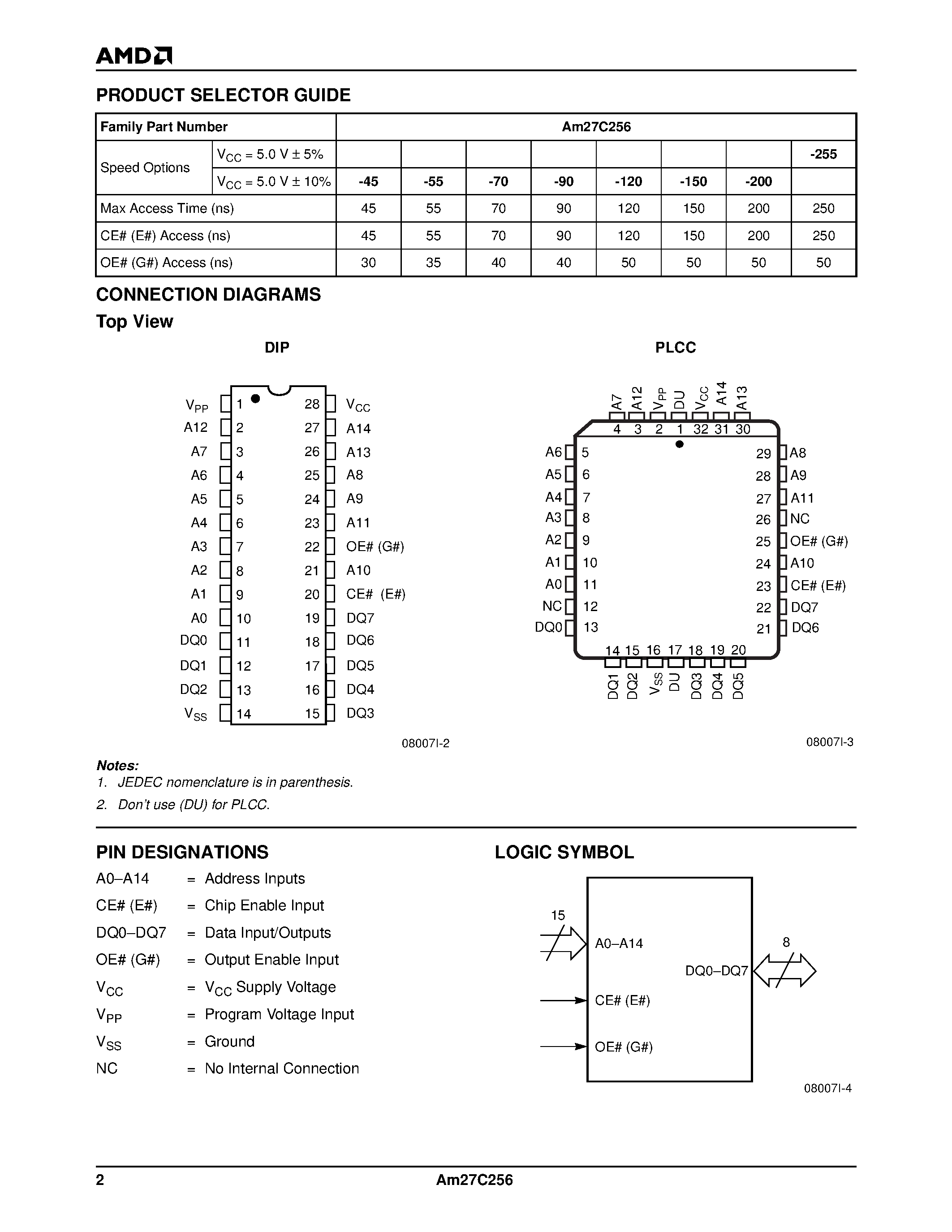 s32k146-datasheet