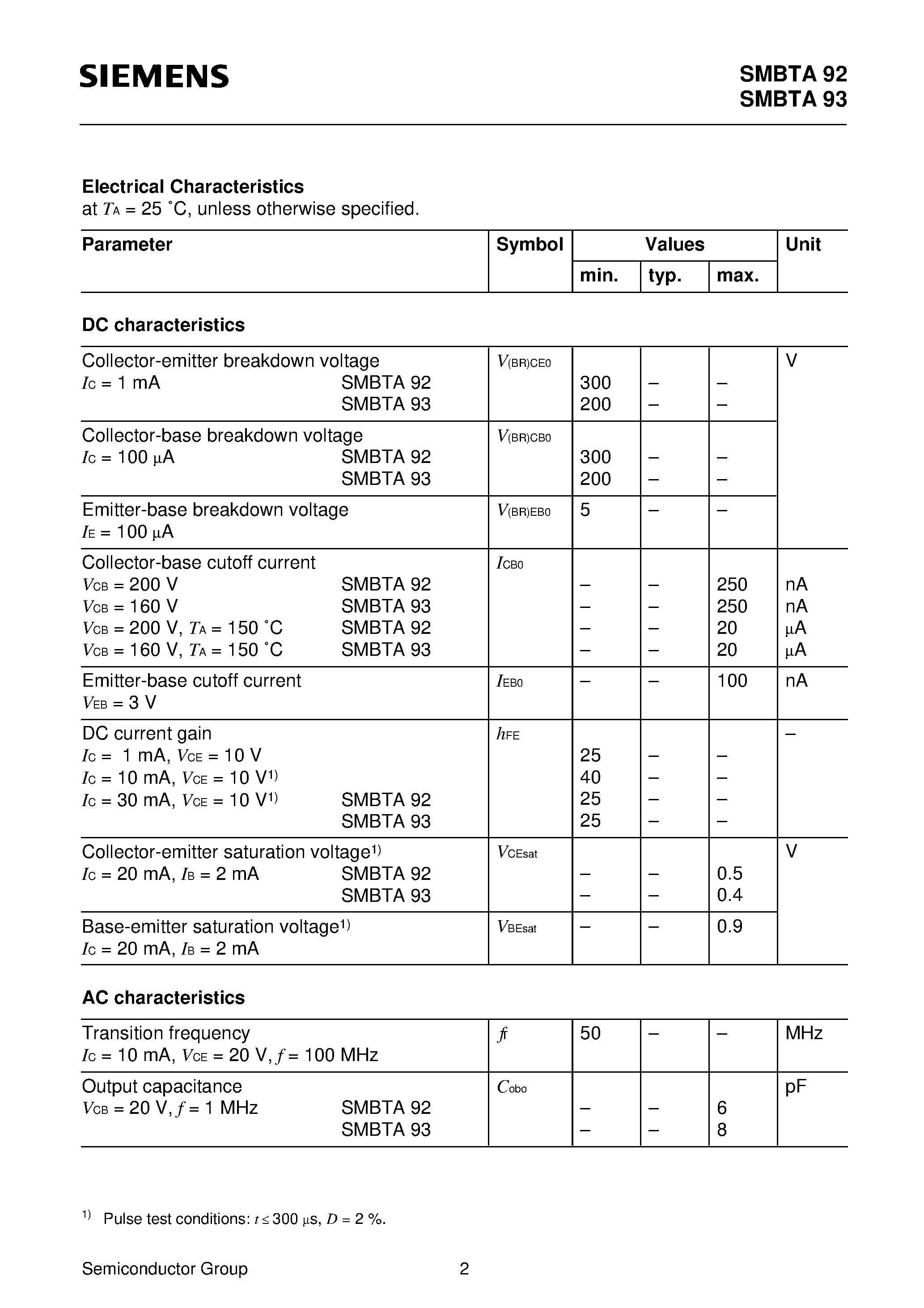 bft93-datasheet bft93-datasheet