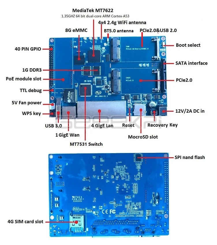 mt7622-datasheet