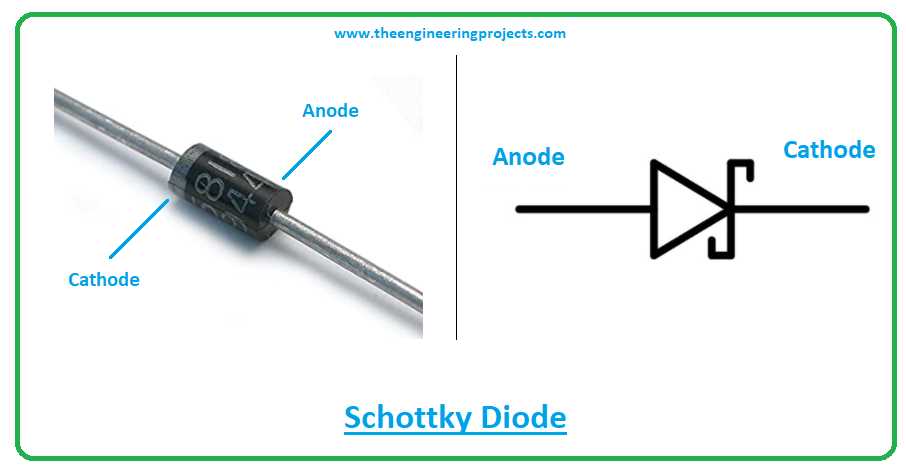 diode-datasheet