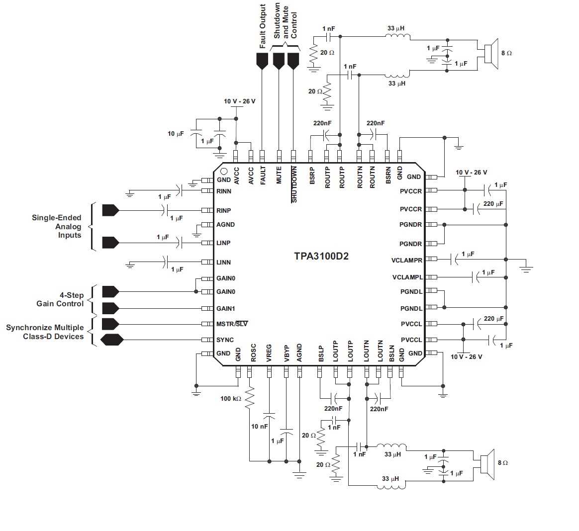 lan7515-datasheet