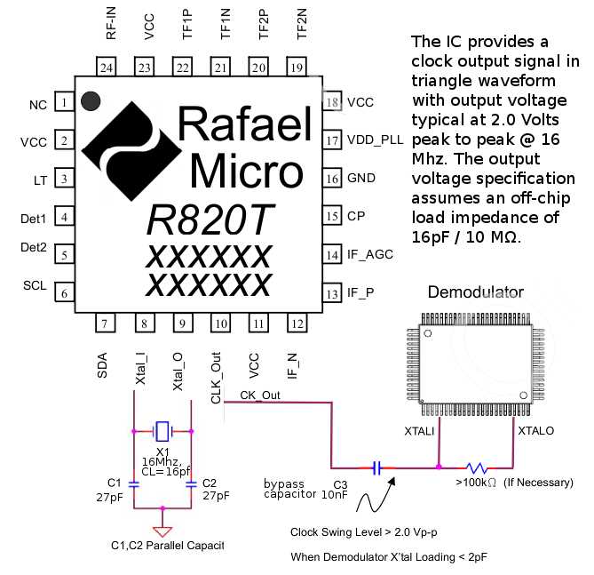 ruckus-r850-datasheet ruckus-r850-datasheet