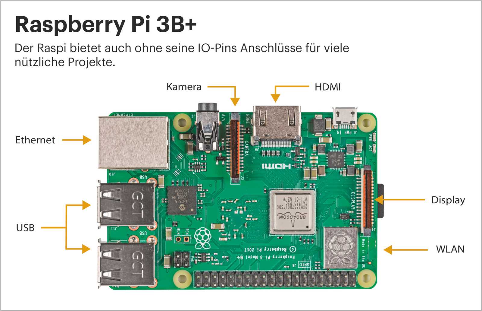 raspberry-pi-3-datasheet