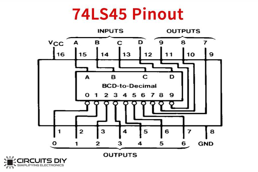 74112-ic-datasheet