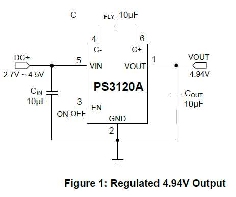 a3120v-optocoupler-datasheet a3120v-optocoupler-datasheet