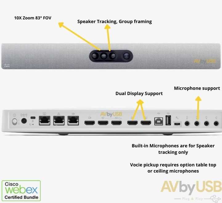 cisco-webex-room-kit-plus-datasheet
