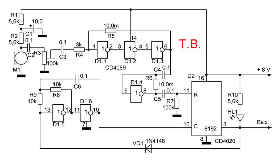 cd4069be-datasheet
