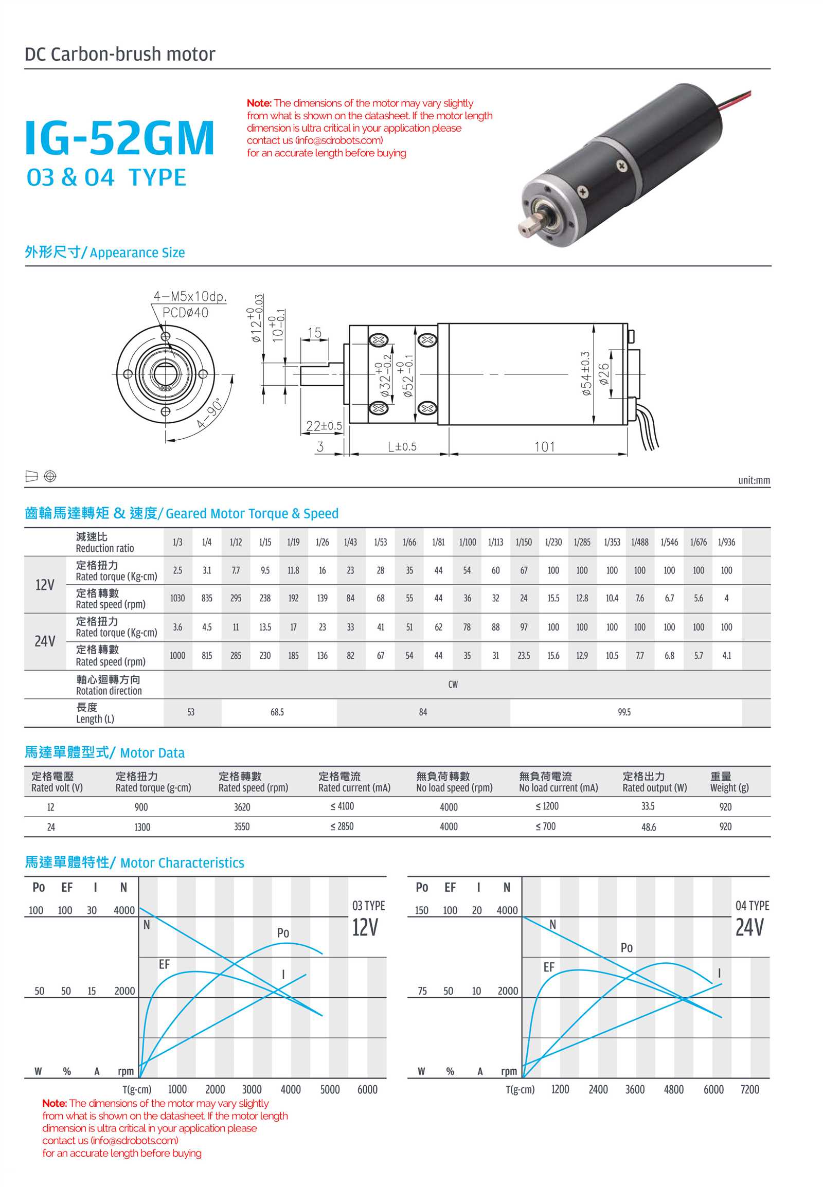 sew-motor-datasheet