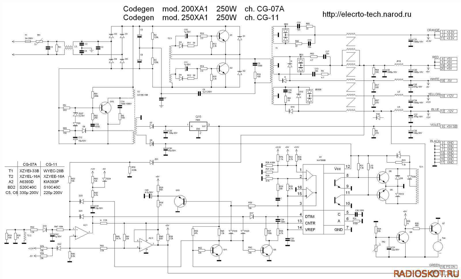 apx-119-datasheet