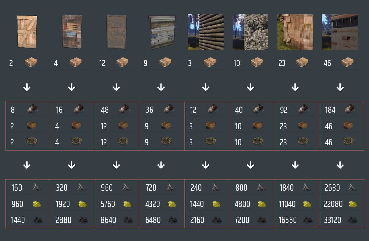 devoe-bar-rust-235-datasheet