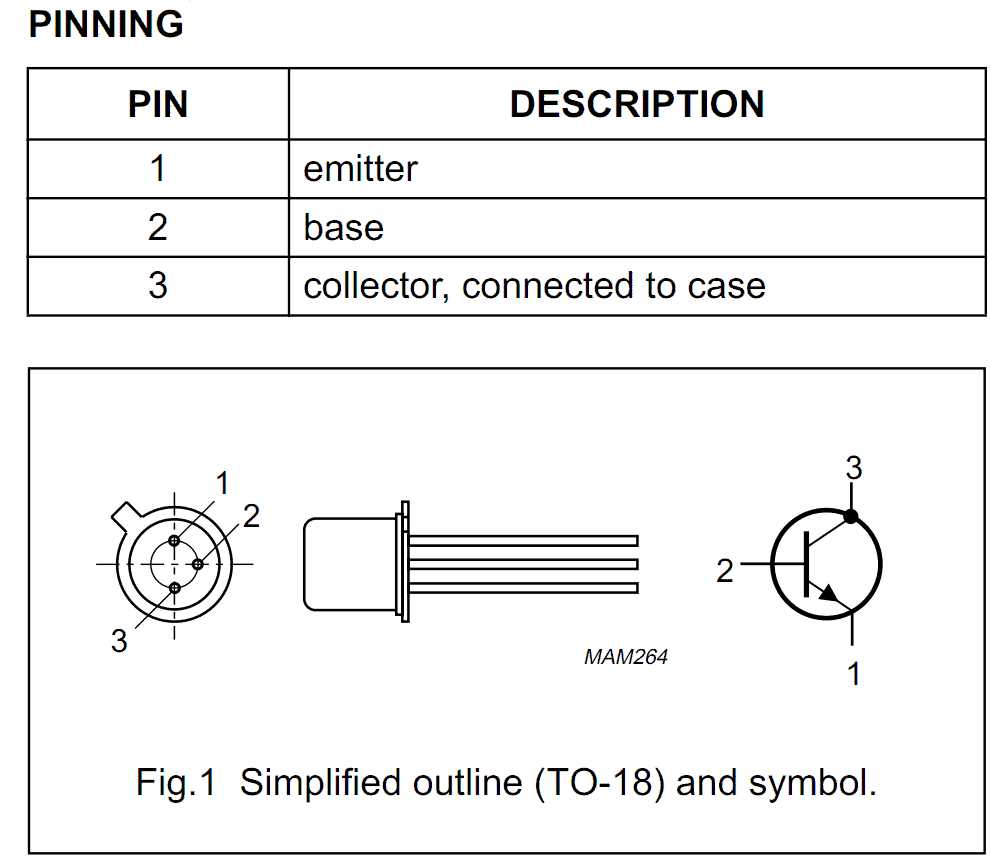 npn-bjt-2n2222-datasheet