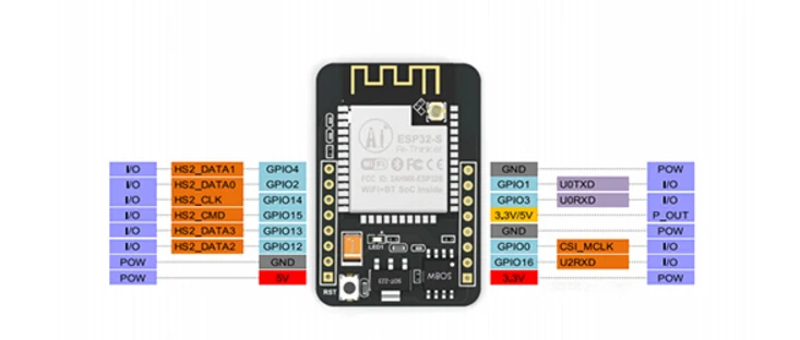 esp32-camera-datasheet