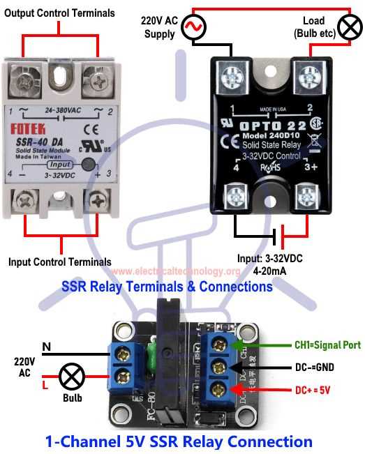 fotek-solid-state-relay-datasheet