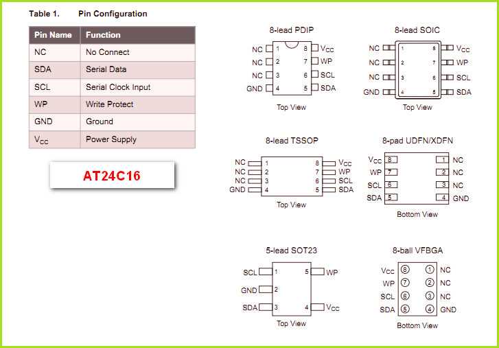 at24cxx-datasheet