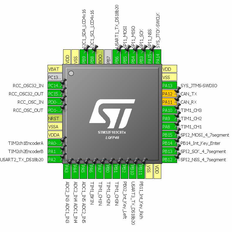 arm-stm32f103-datasheet arm-stm32f103-datasheet