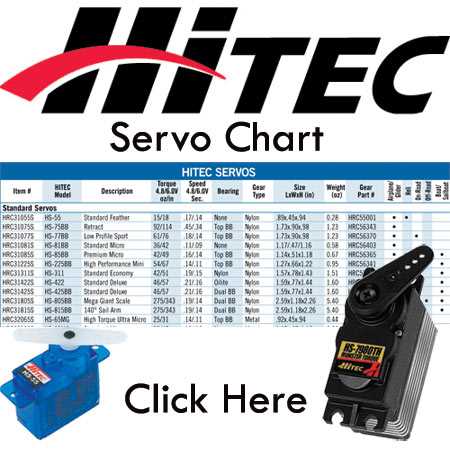 hs-422-servo-datasheet