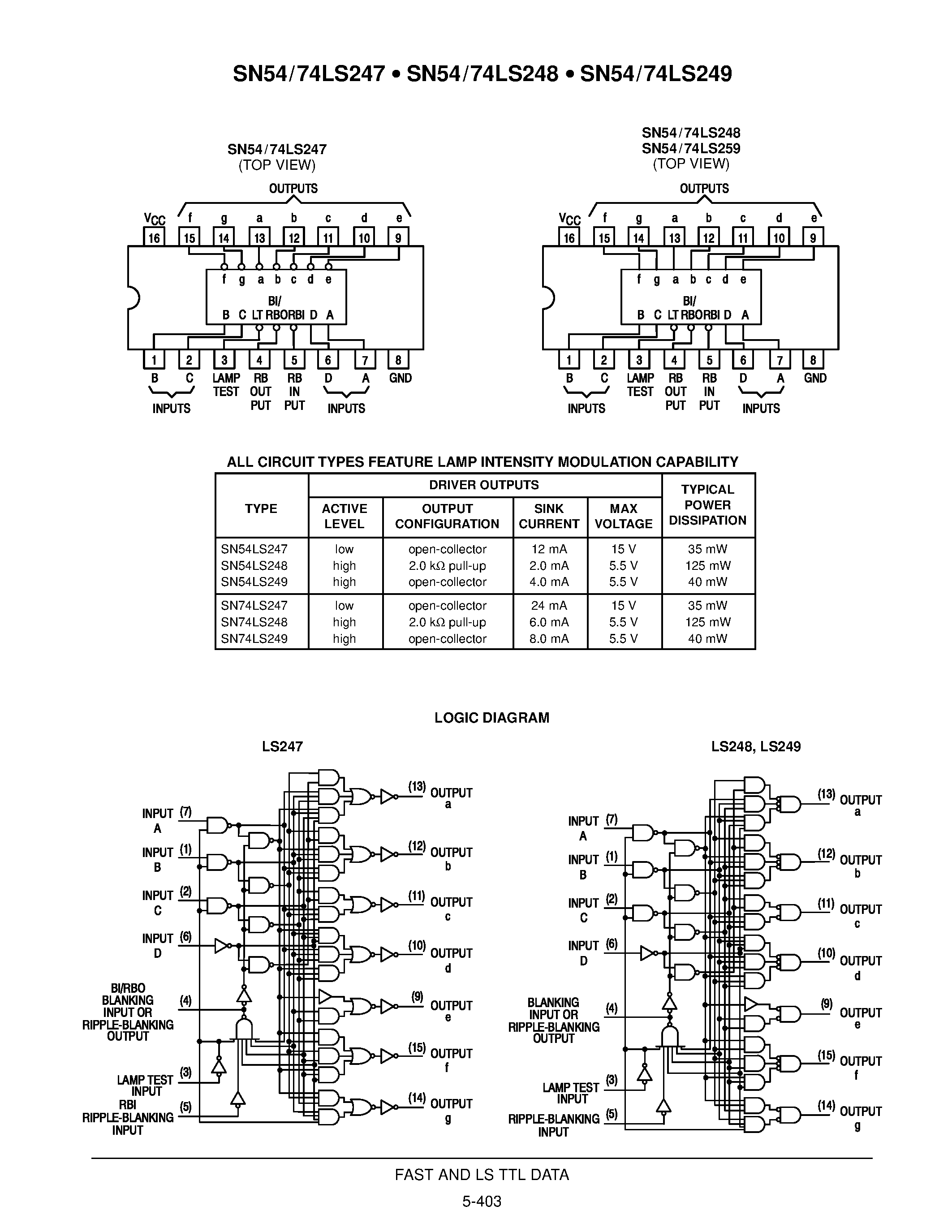74ls48n-datasheet