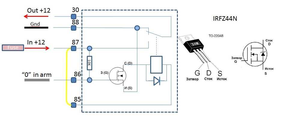 irfz44-datasheet