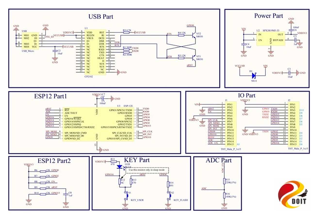 nodemcu-esp32-datasheet