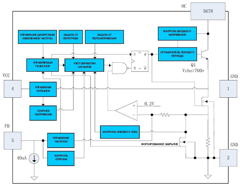 dk124-datasheet