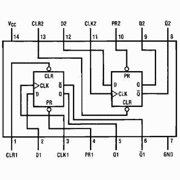 datasheet-7474 datasheet-7474