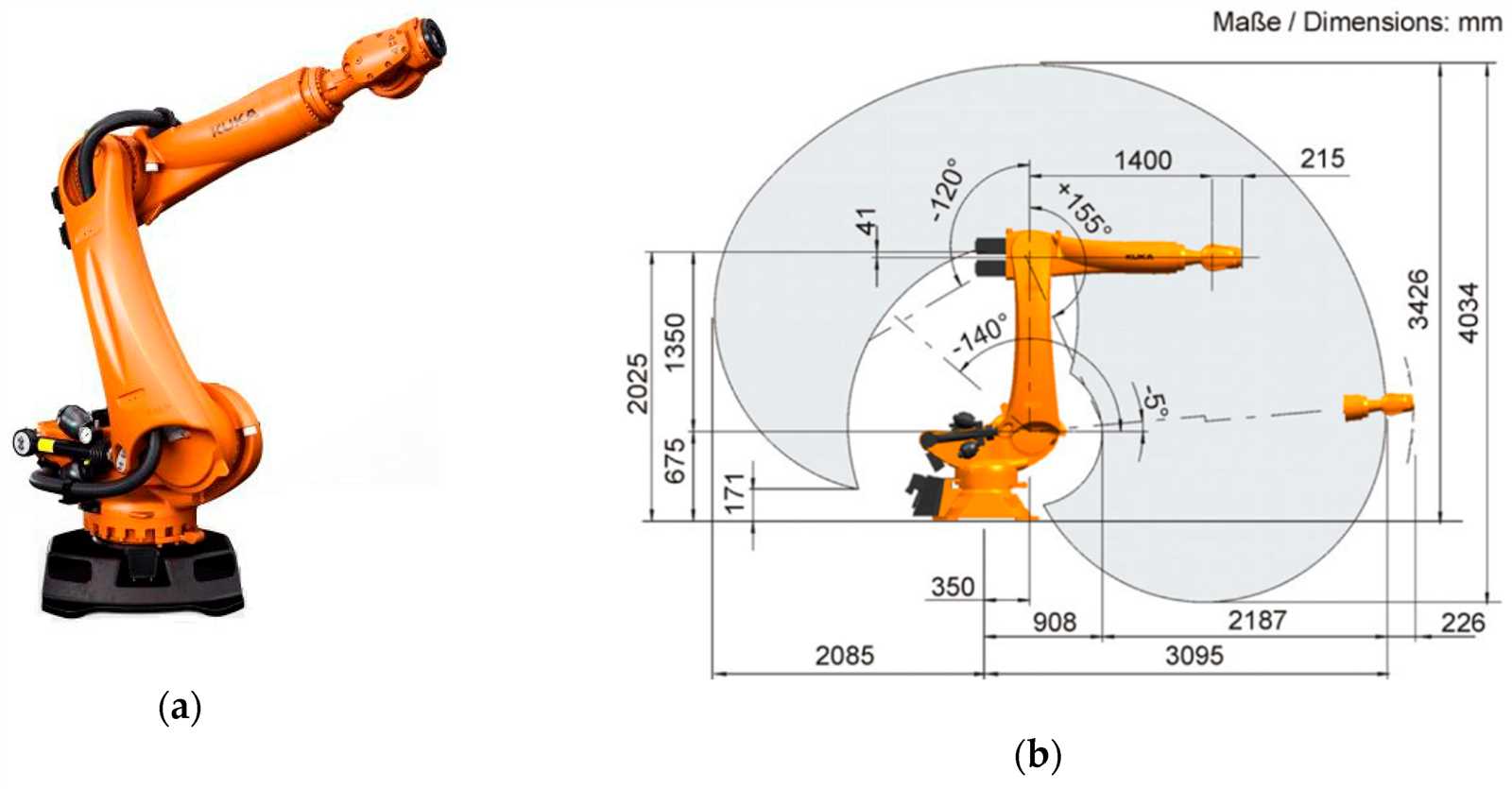 kuka-kr-30-3-datasheet