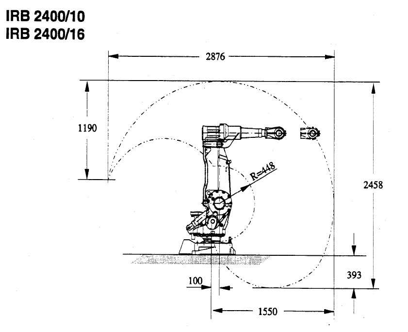 abb-irb-120-datasheet