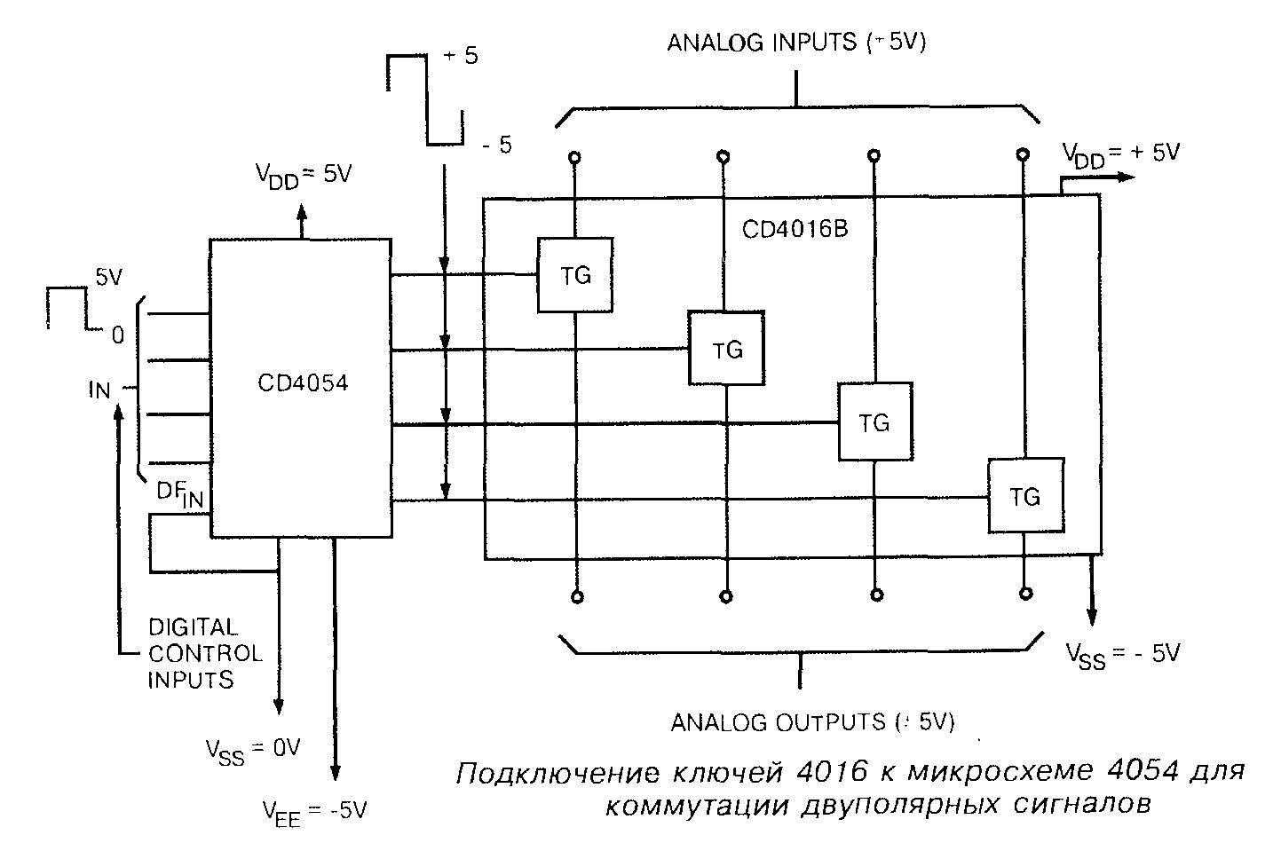 cd4016b-datasheet