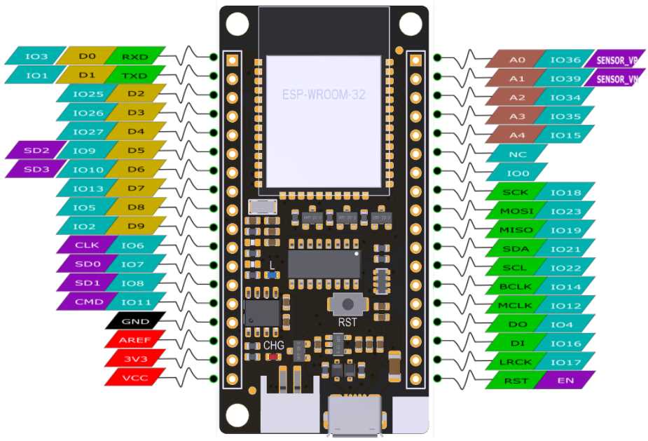 esp32-s3-wroom-1-n8r8-datasheet esp32-s3-wroom-1-n8r8-datasheet