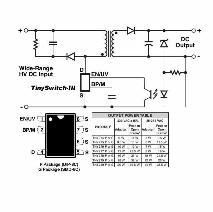 ap-274-datasheet