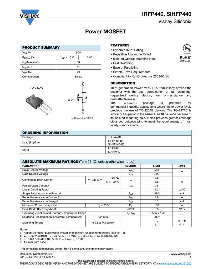 irfp9140-datasheet