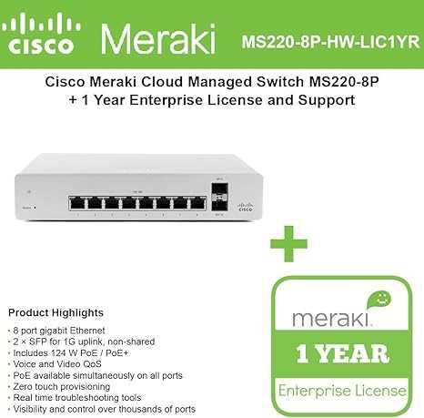meraki-mx-license-datasheet