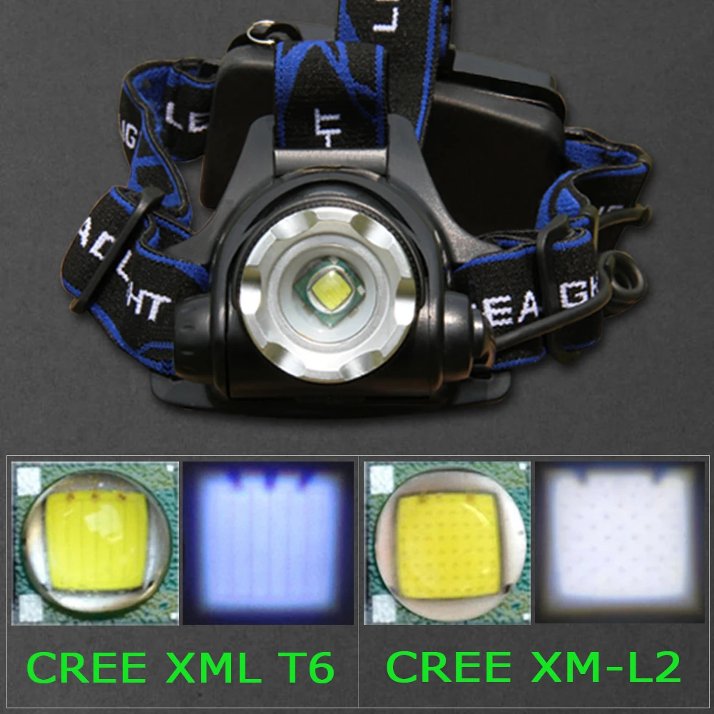 cree-xml-t6-datasheet