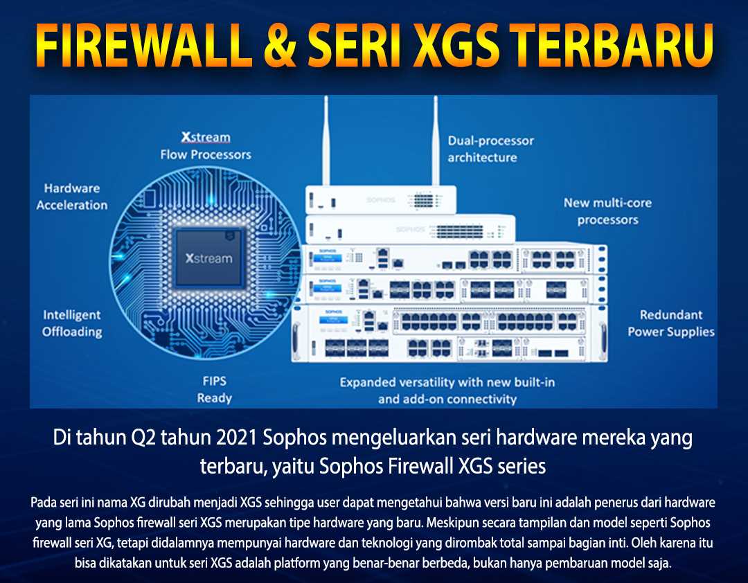 sophos-xgs-firewall-datasheet