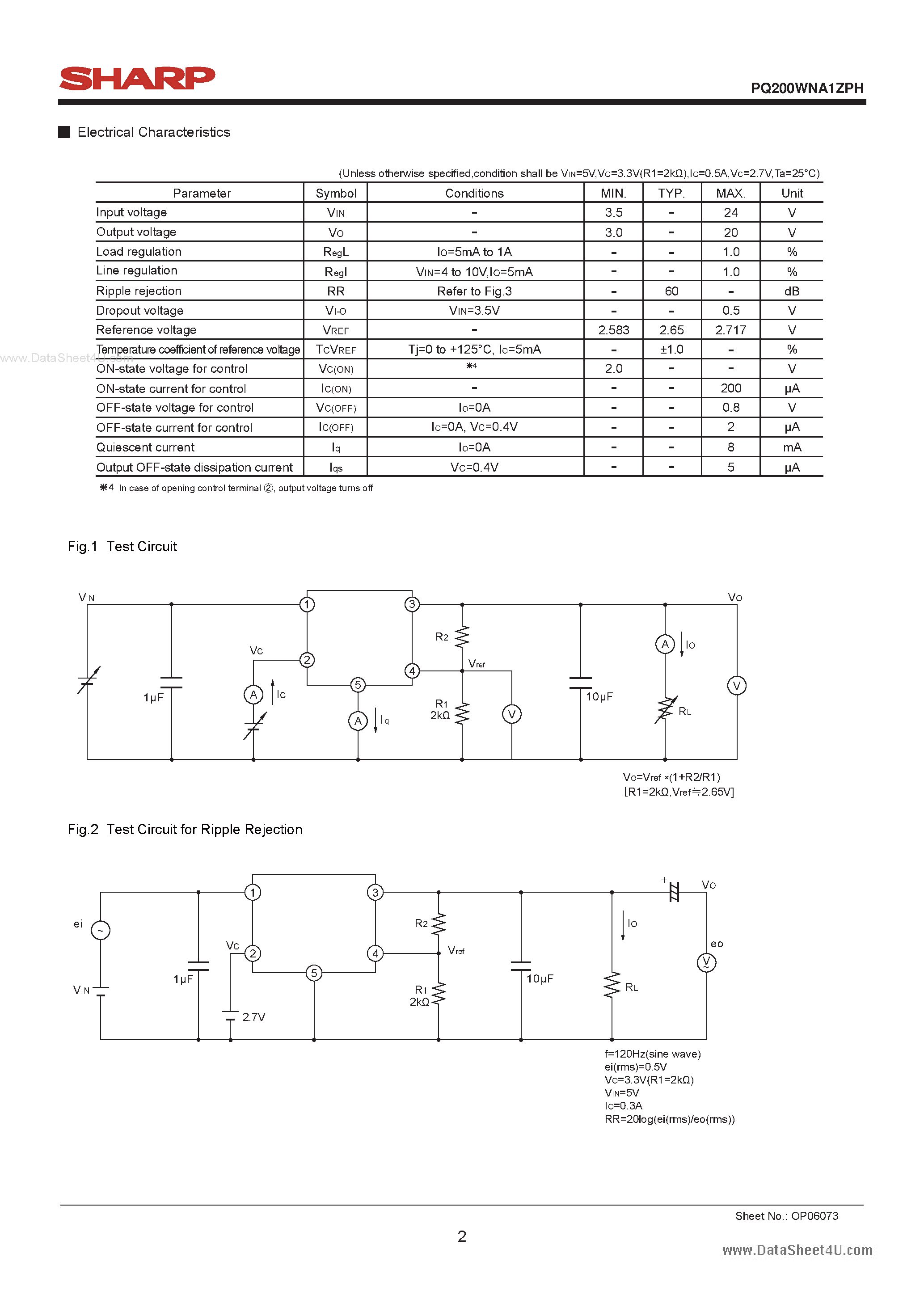 panorama-m200-datasheet