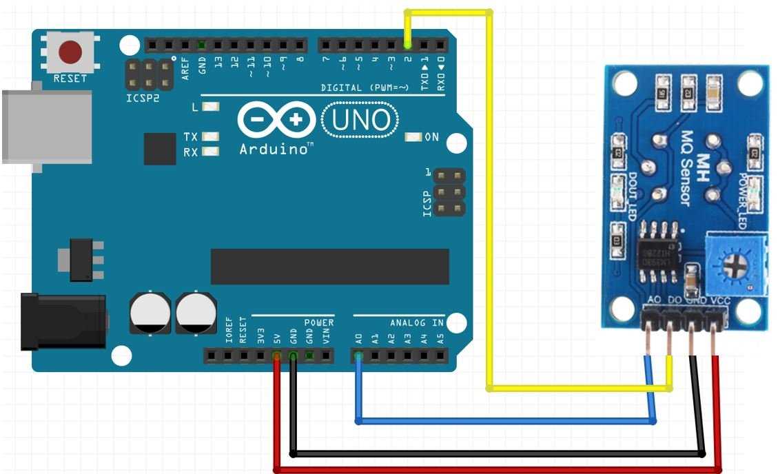 mq135-co2-sensor-datasheet