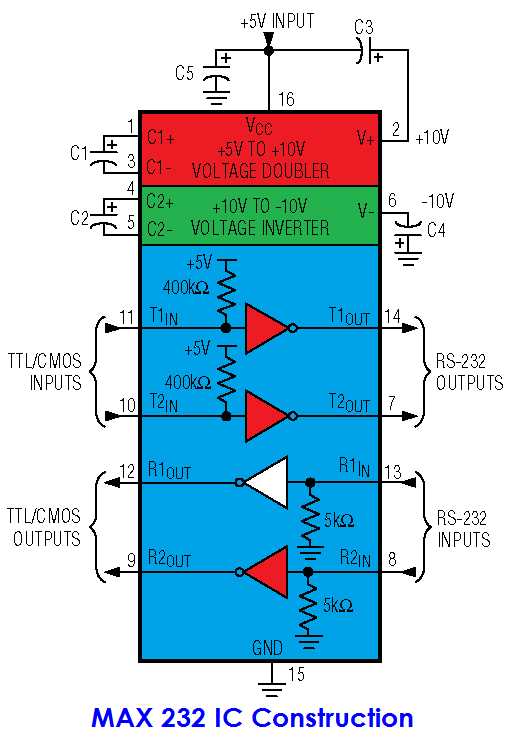 max232cwe-datasheet