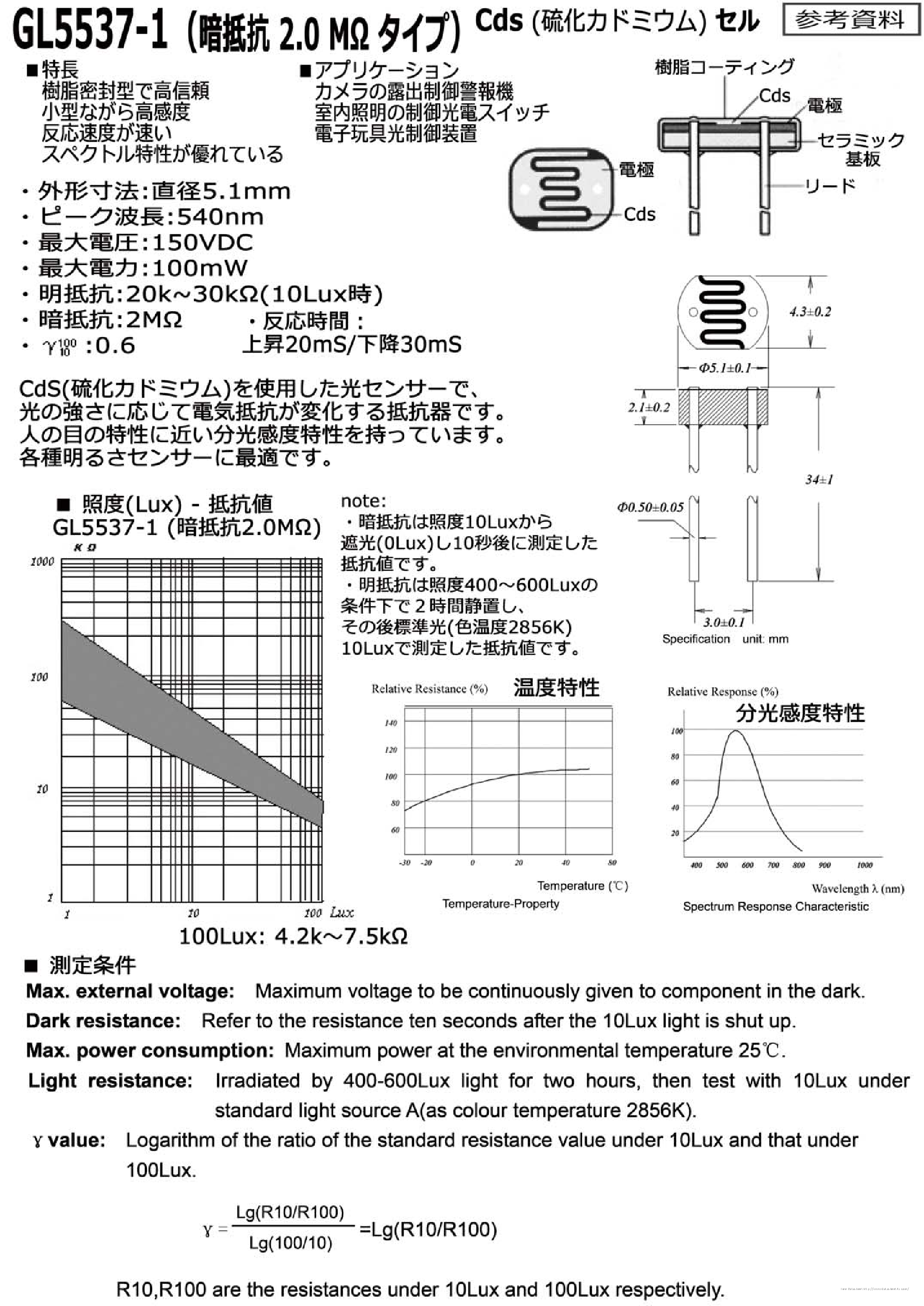 gl5539-datasheet
