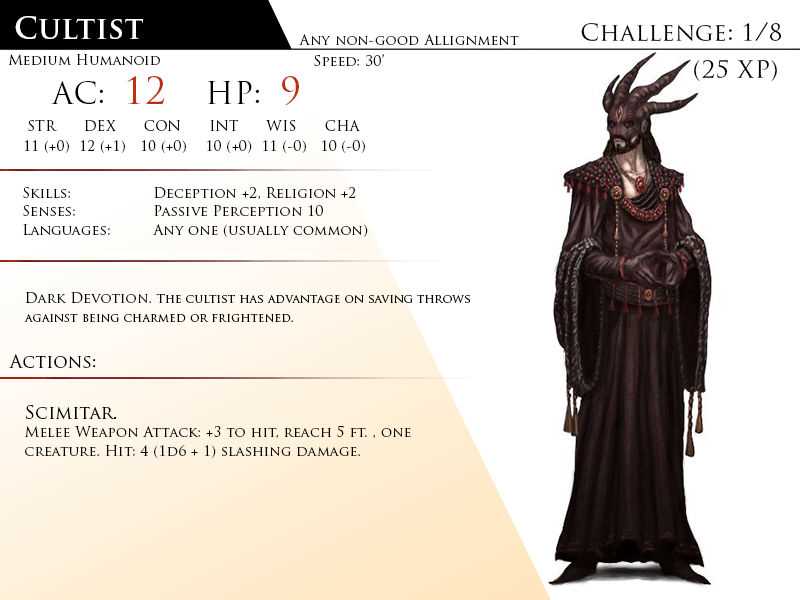 cultist-datasheet