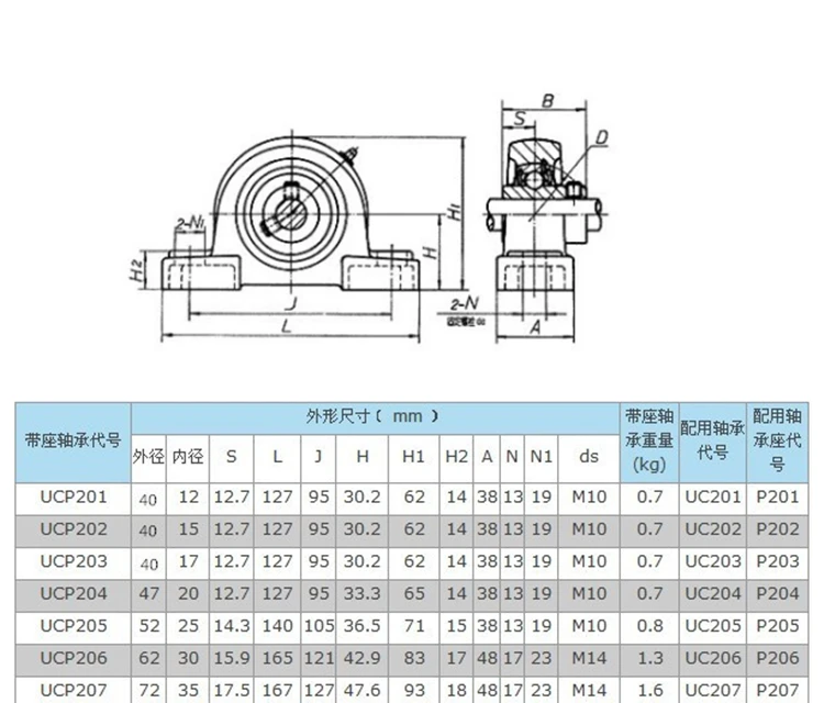 hitachi-ucp-datasheet
