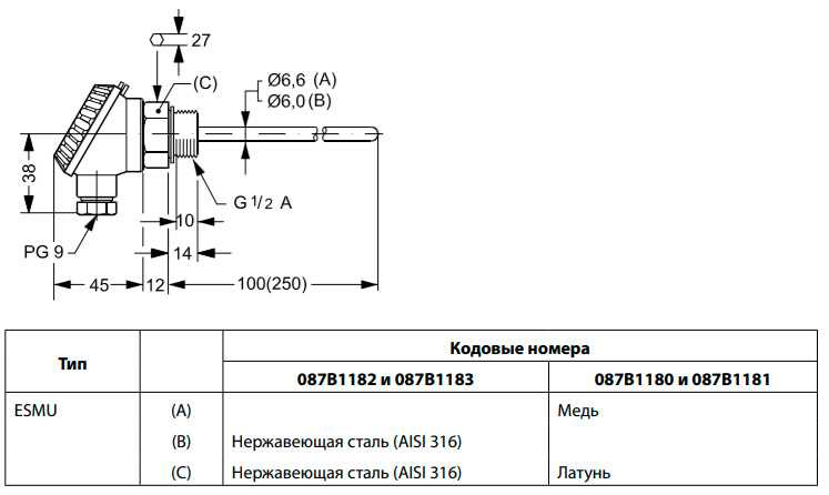 danfoss-pt1000-datasheet