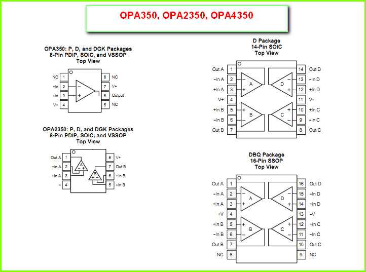 pa3220-datasheet