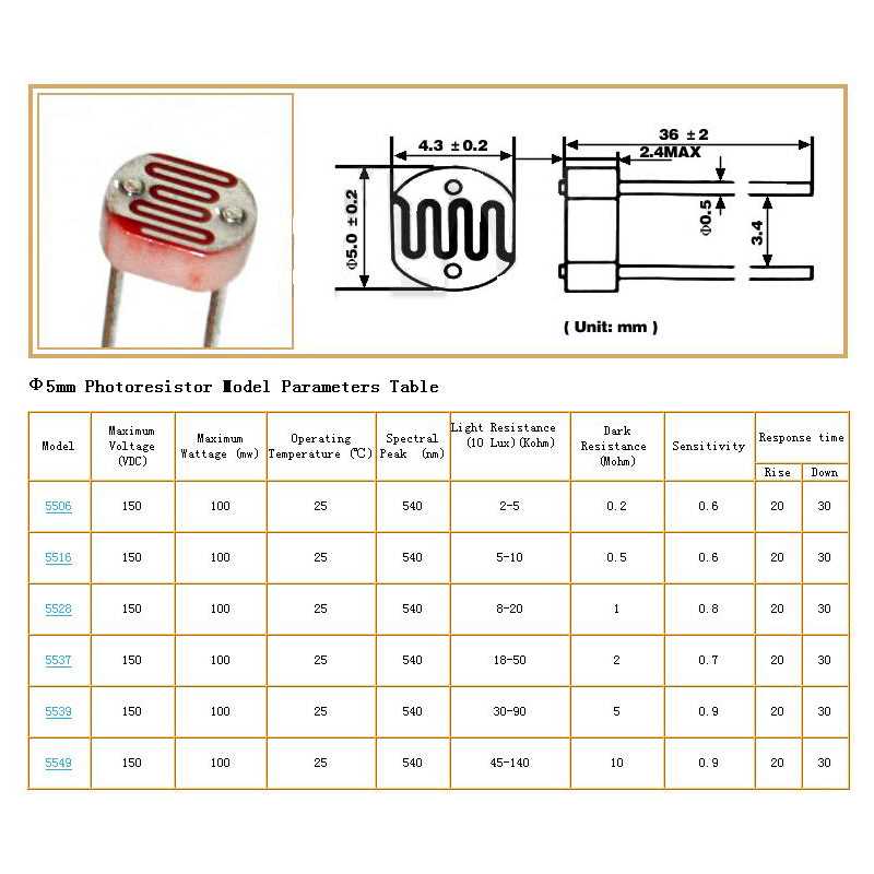 ldr-gl5528-datasheet