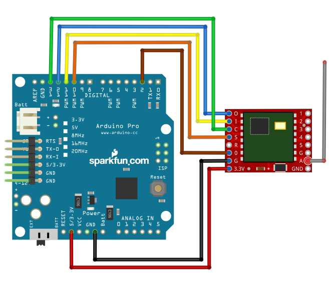 rfm69w-datasheet rfm69w-datasheet