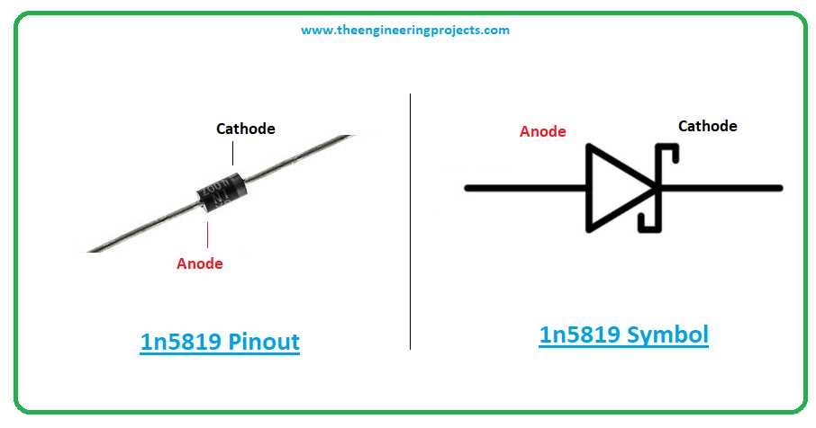 datasheet-1n5817