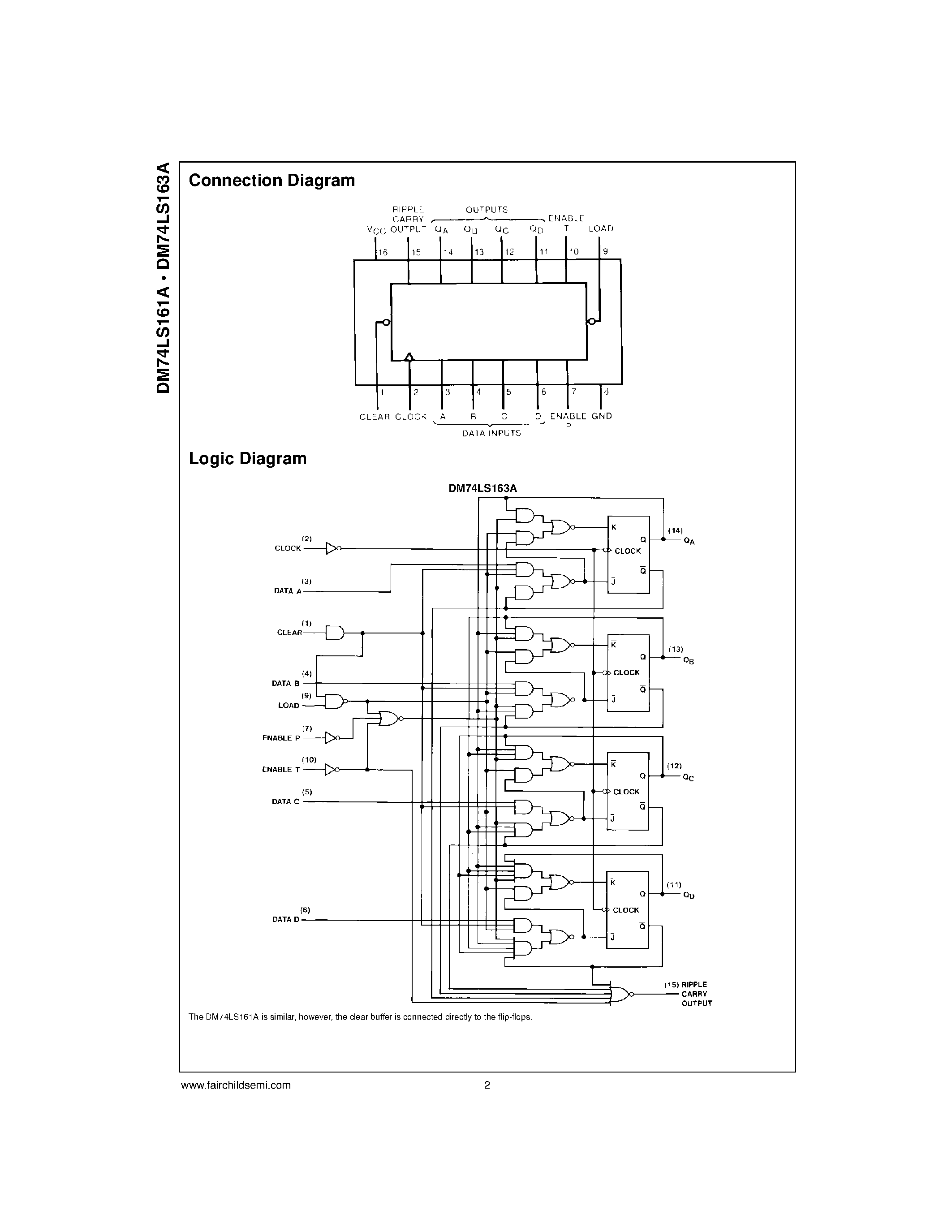 dm74ls02n-datasheet