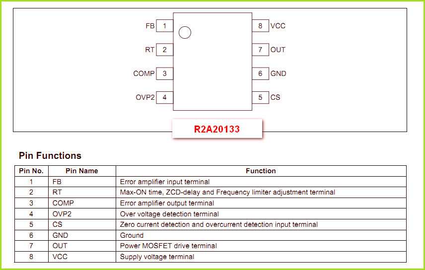 proofpoint-datasheet