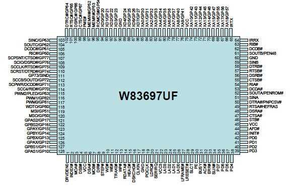 os6465-datasheet