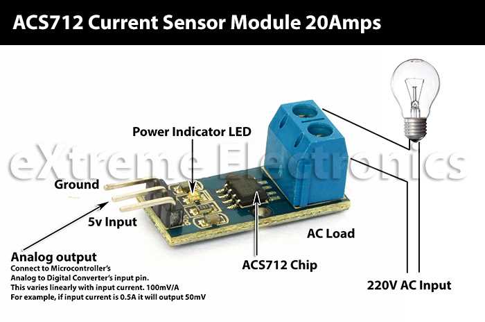 acs712-module-datasheet